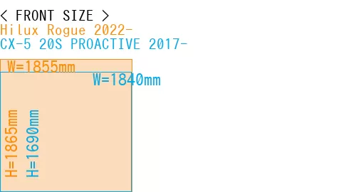 #Hilux Rogue 2022- + CX-5 20S PROACTIVE 2017-